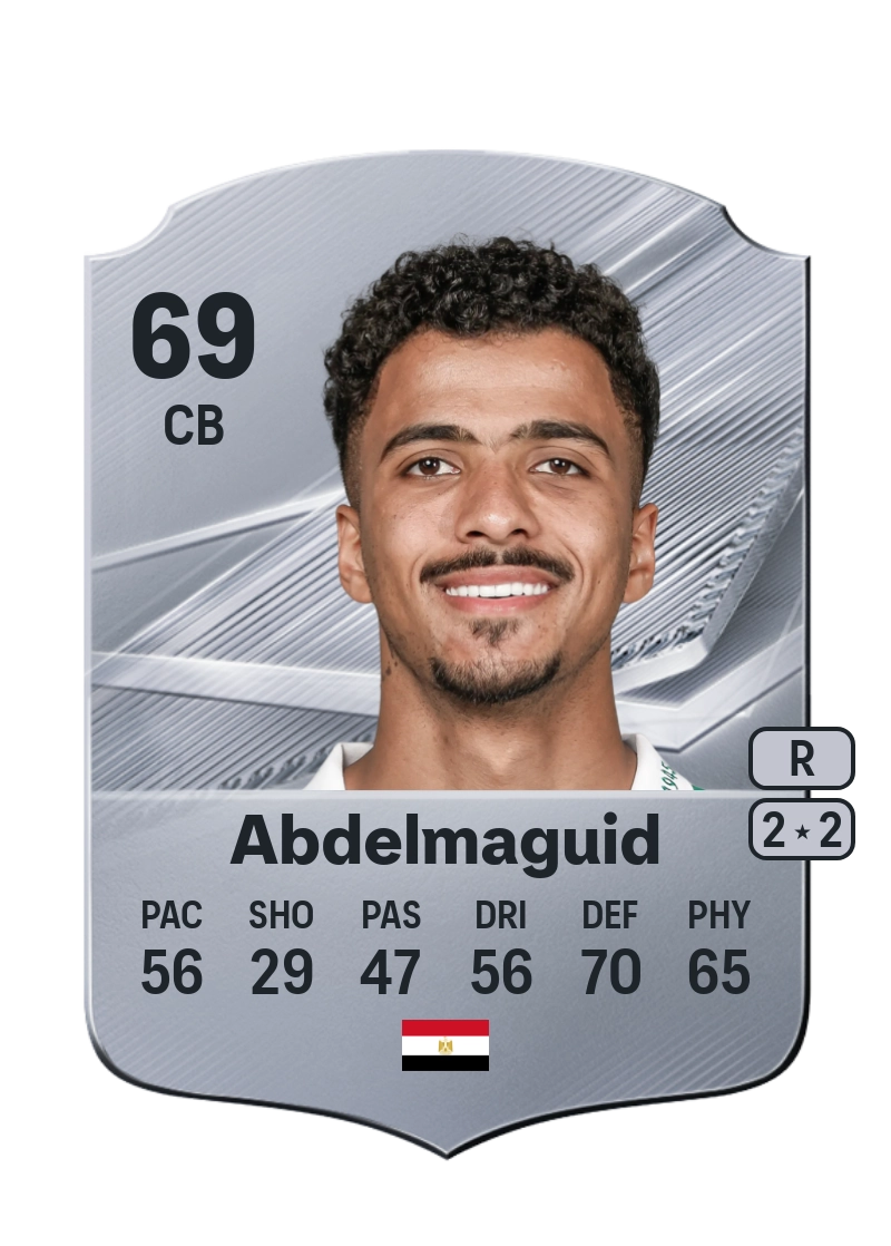 Hossam Abdelmaguid