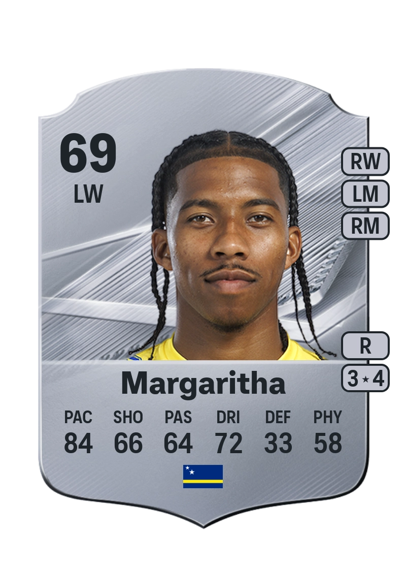Jearl Margaritha