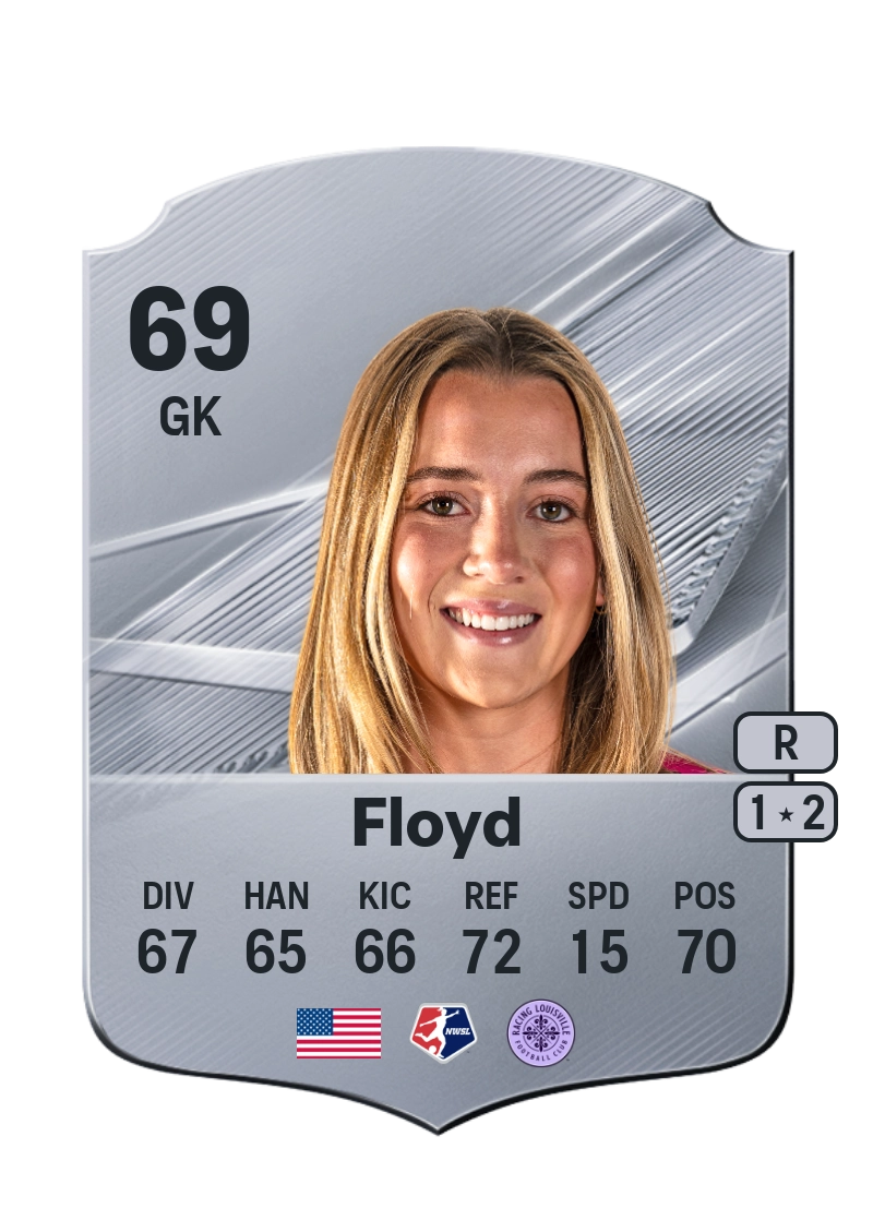 Erynn Floyd