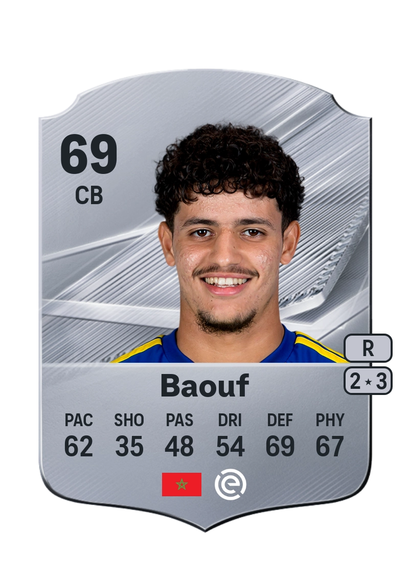 Ismaël Baouf