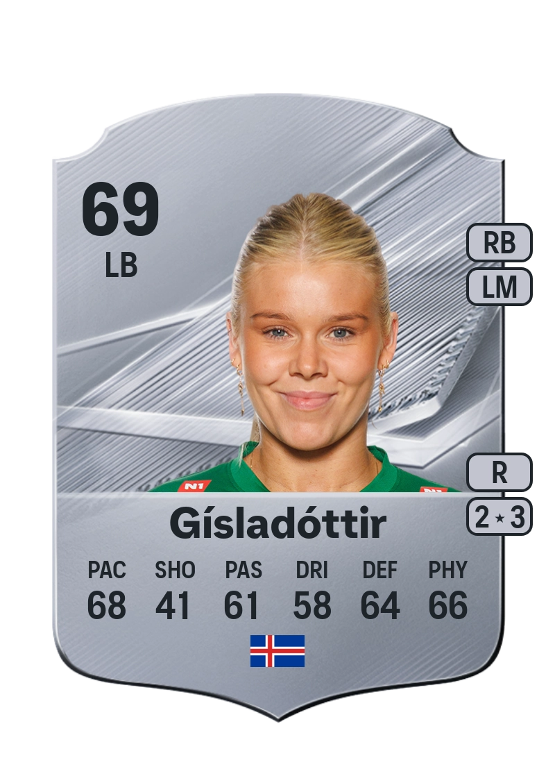 Barbára Sól Gísladóttir