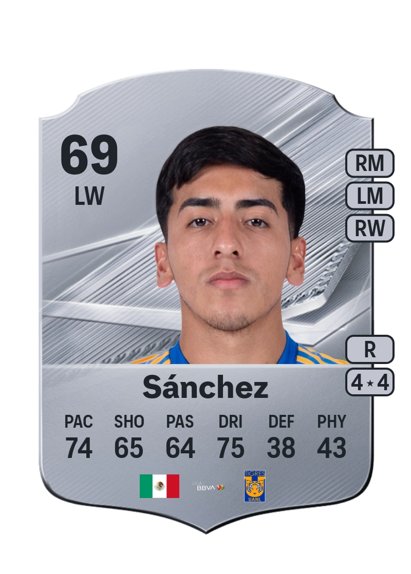 Diego Sánchez