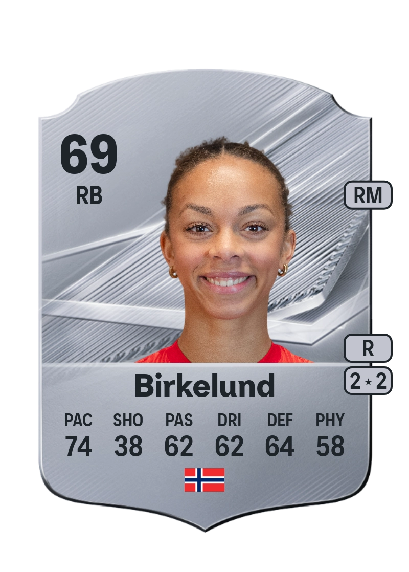 Josefine Birkelund