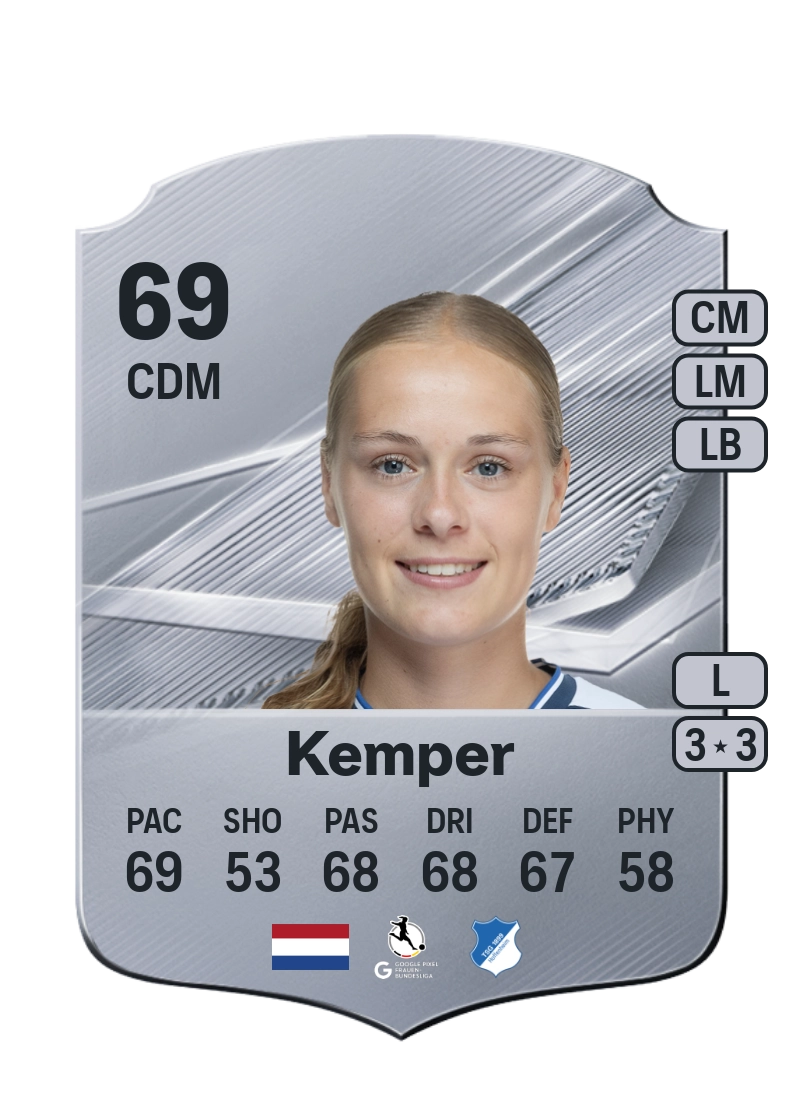 Ilse Kemper