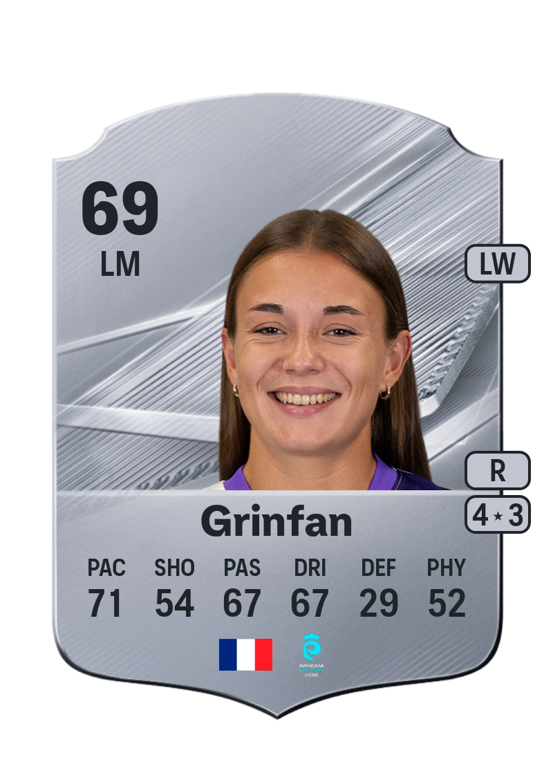 Roma Grinfan
