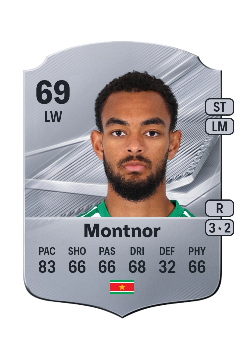 Jaden Montnor