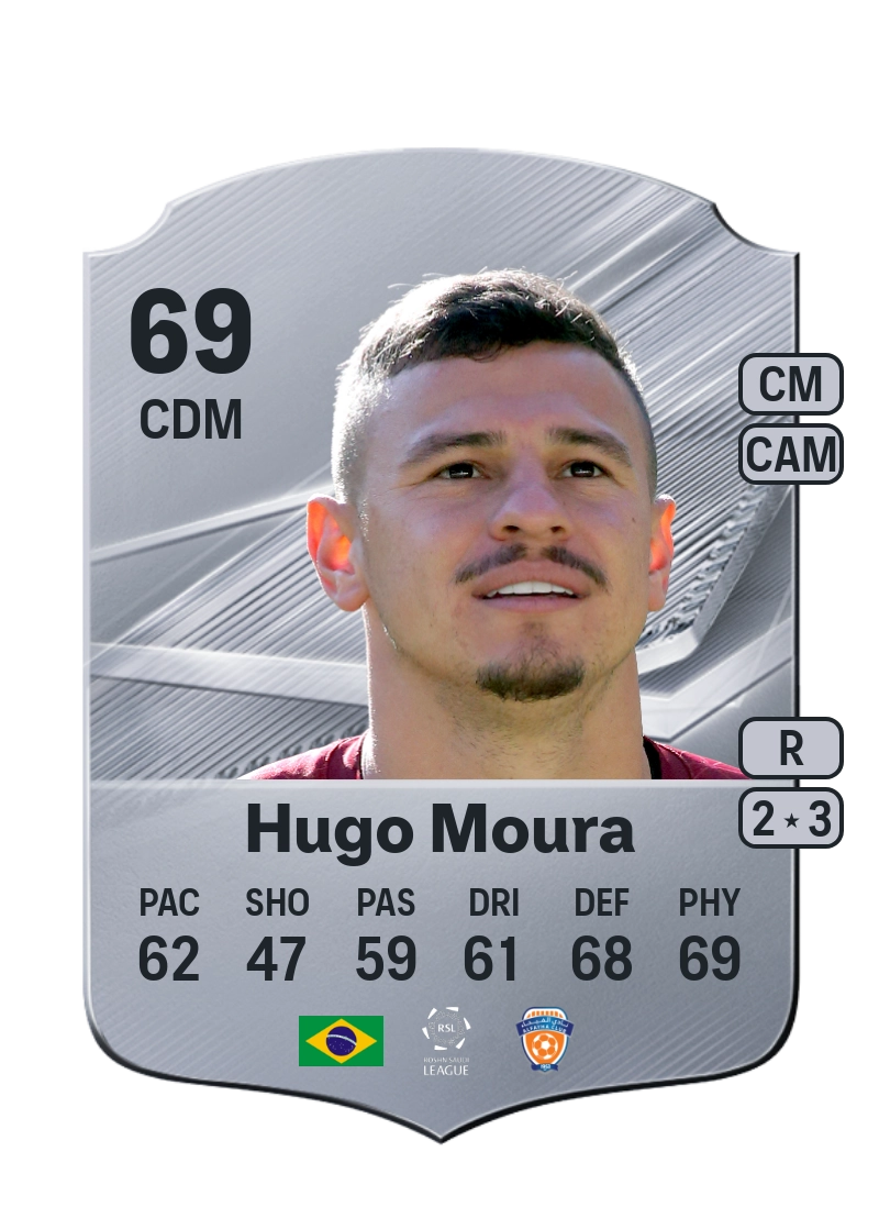 Hugo Moura