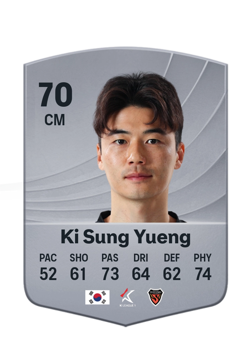 Ki Sung Yueng