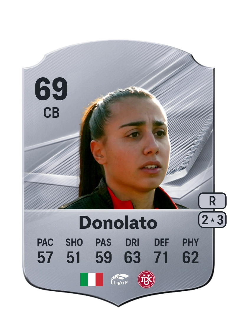Valentina Donolato