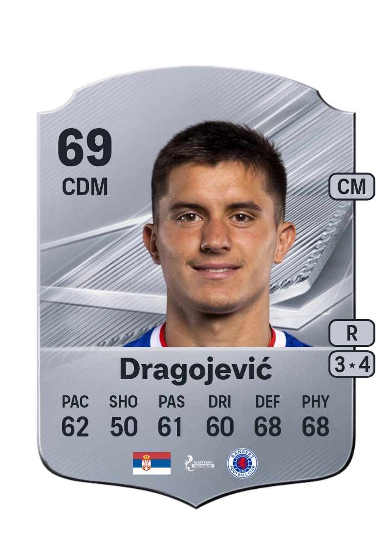 Vanja Dragojević