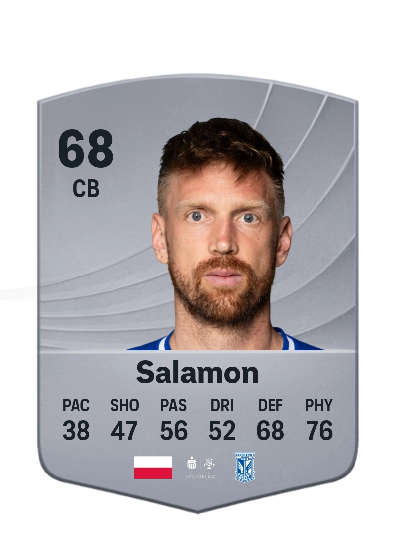 Bartosz Salamon