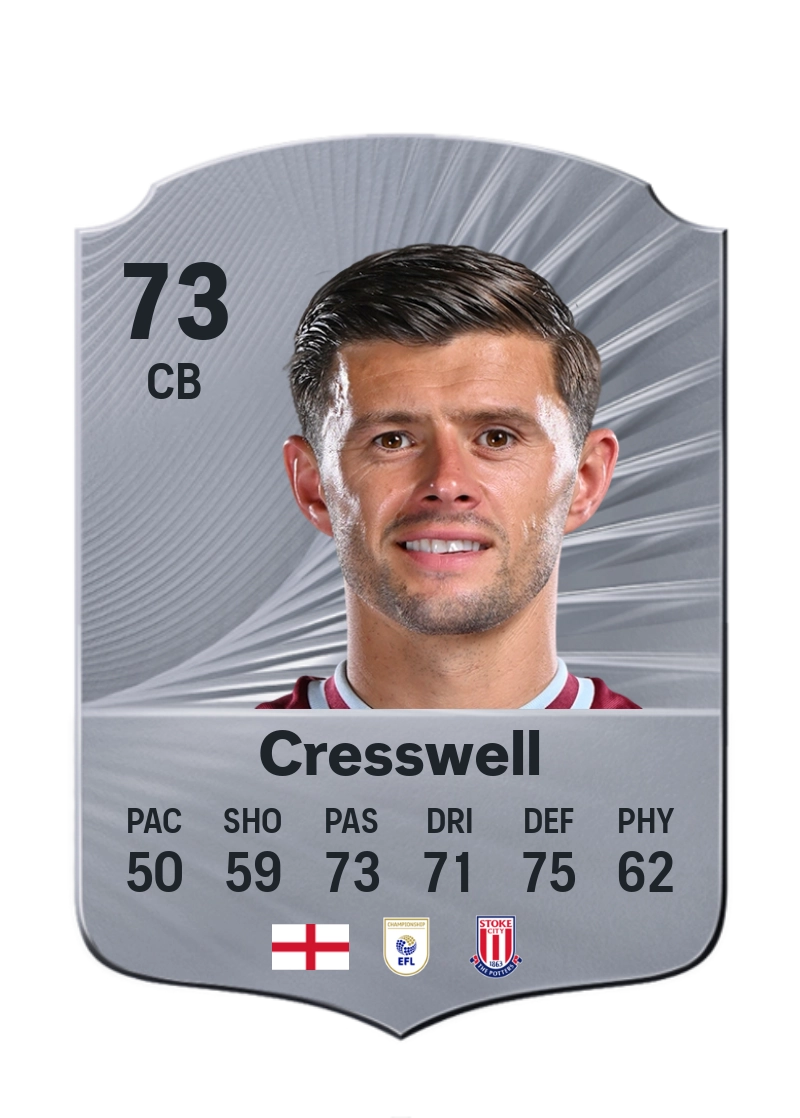 Aaron Cresswell