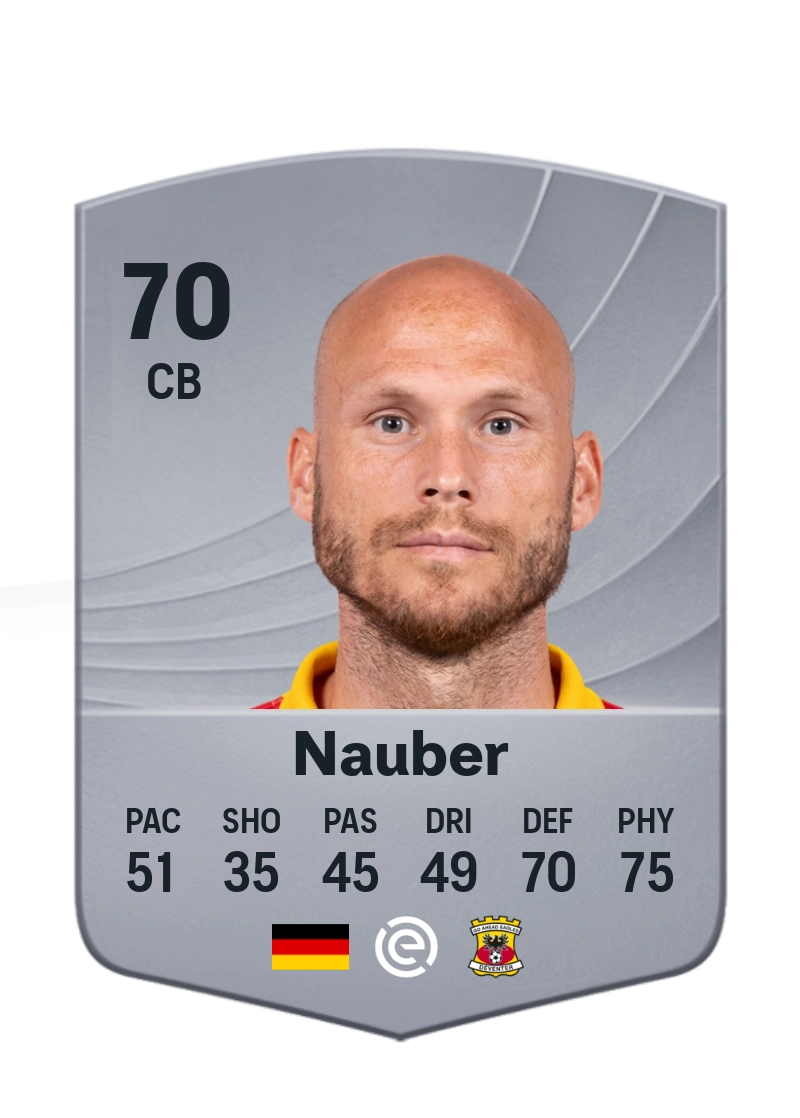 Gerrit Nauber