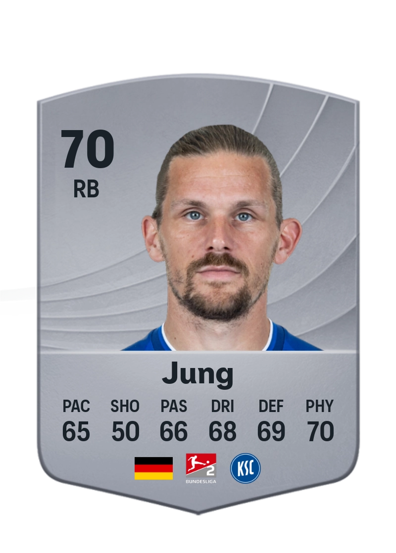 Sebastian Jung
