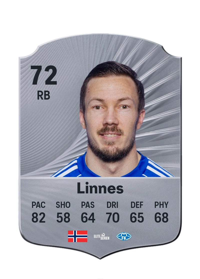 Martin Linnes
