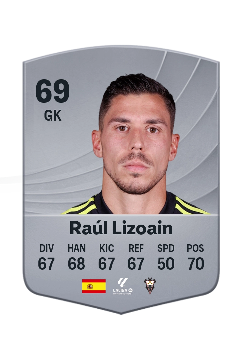 Raúl Lizoain
