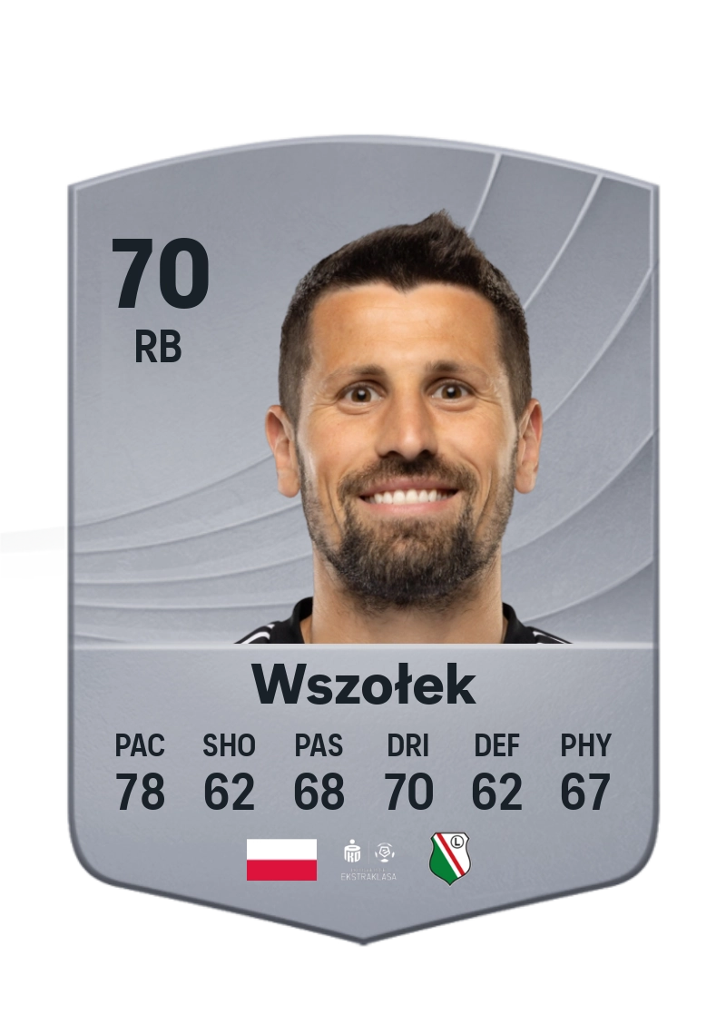 Paweł Wszołek