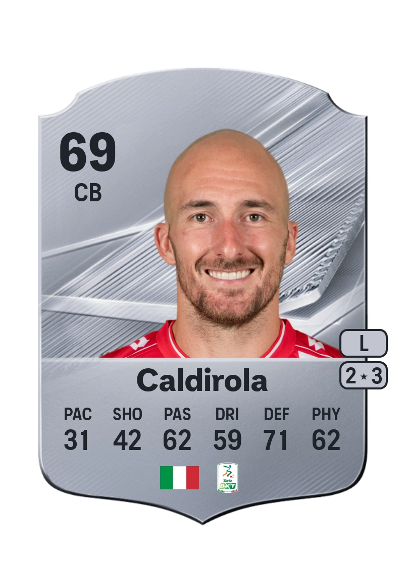 Luca Caldirola