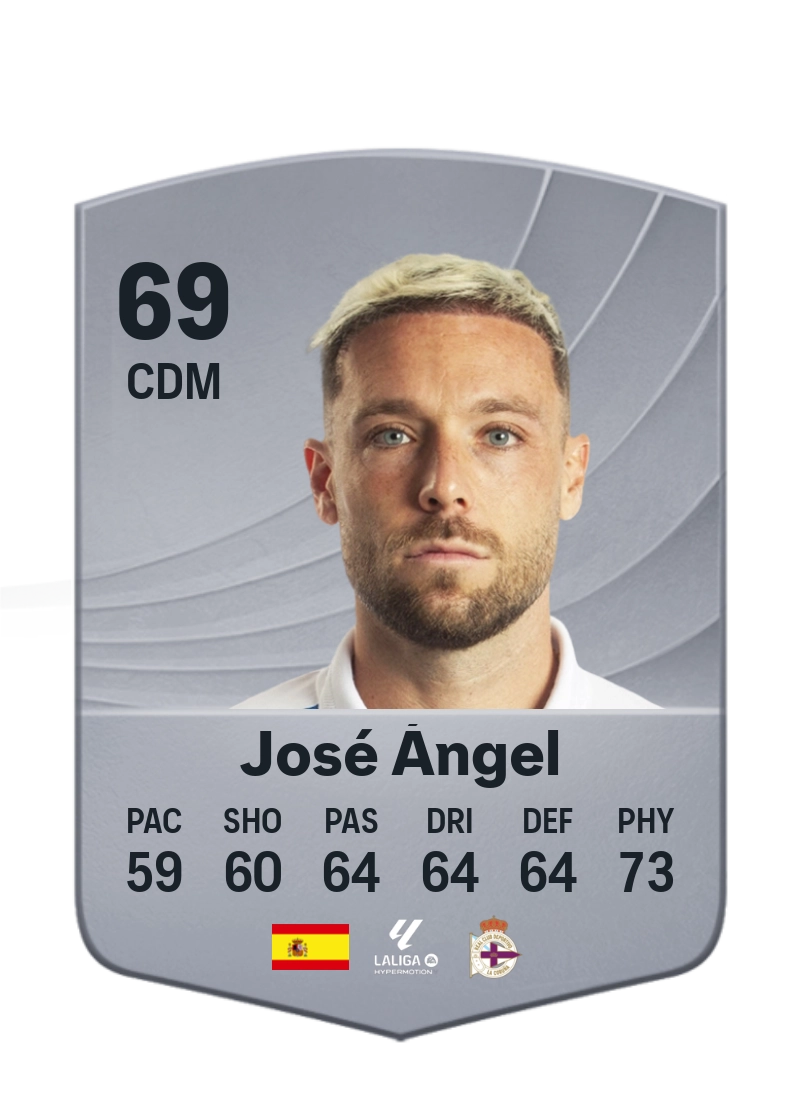 José Ángel