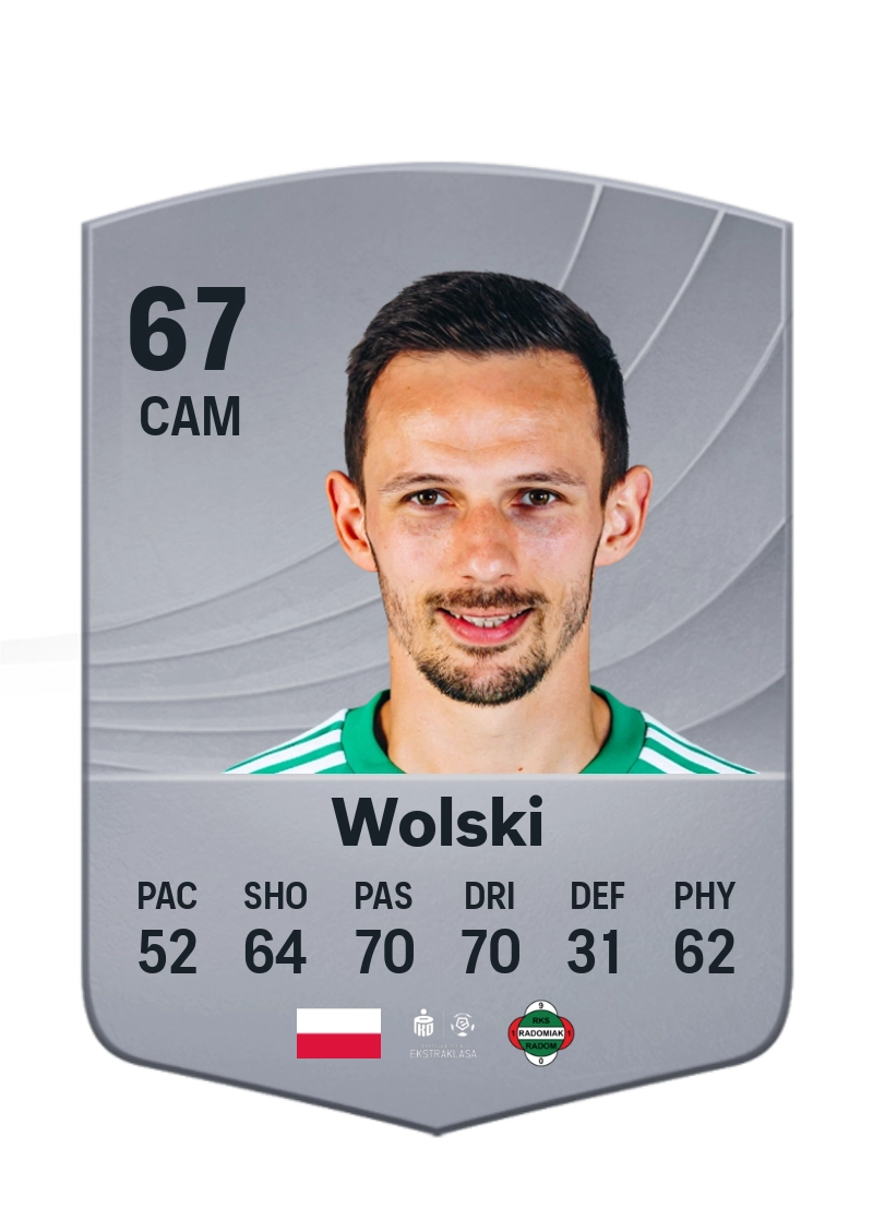 Rafał Wolski