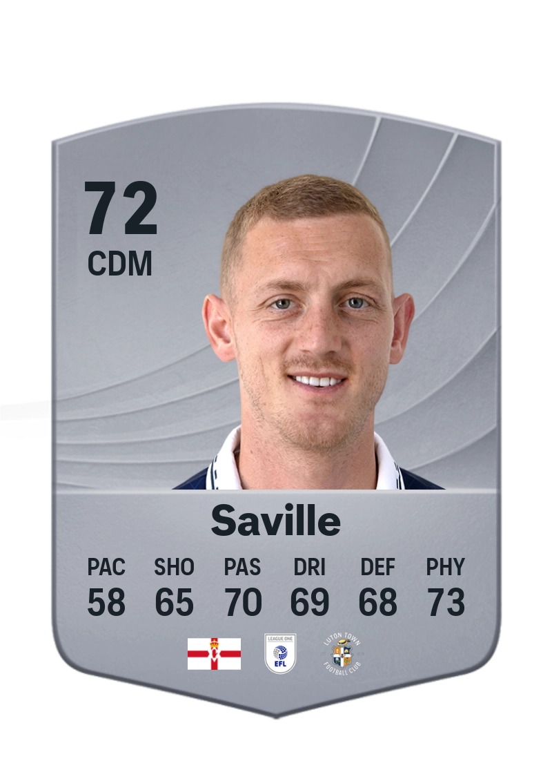 George Saville