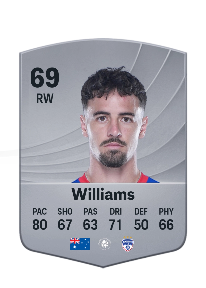 Ryan Williams