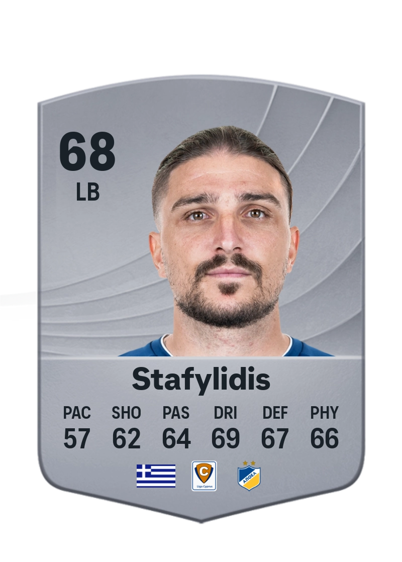 Konstantinos Stafylidis
