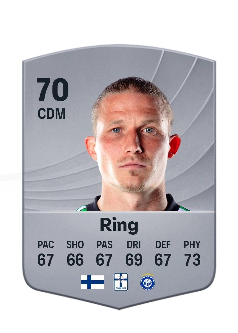 Alexander Ring