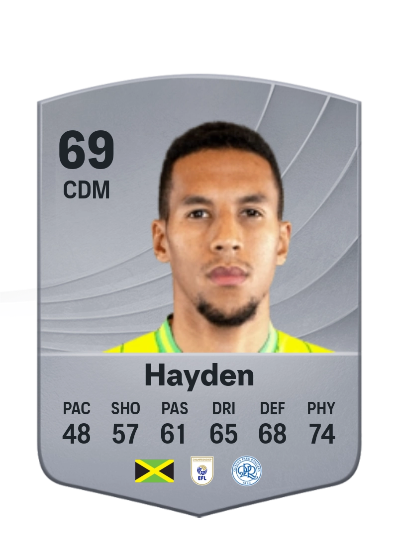 Isaac Hayden