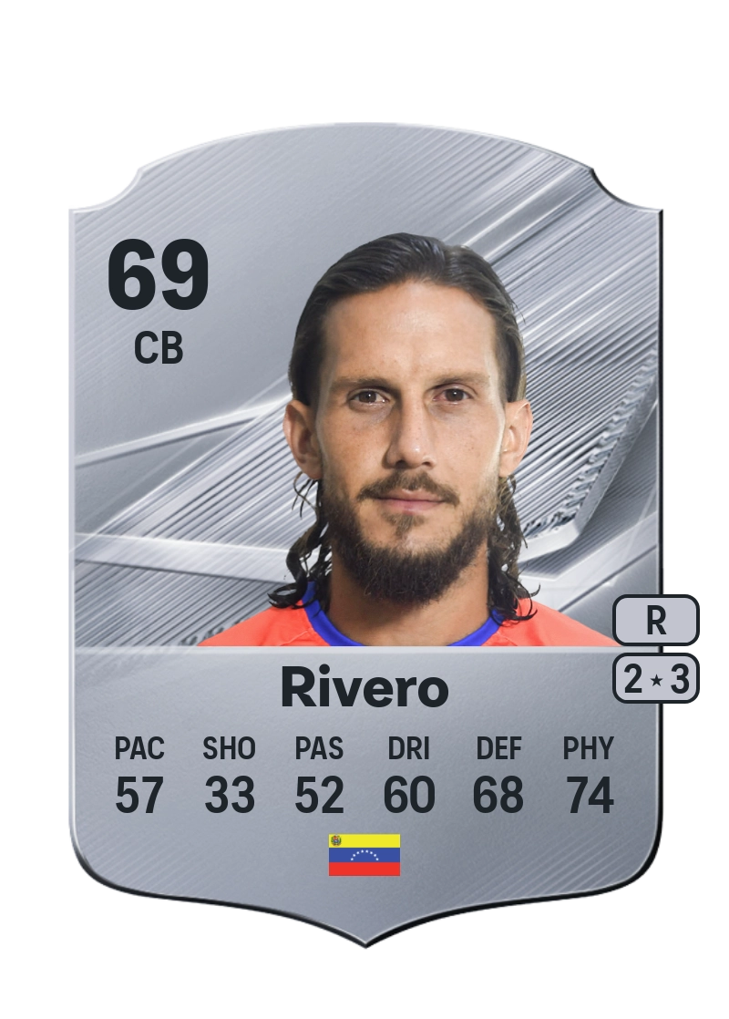 Carlos Rivero