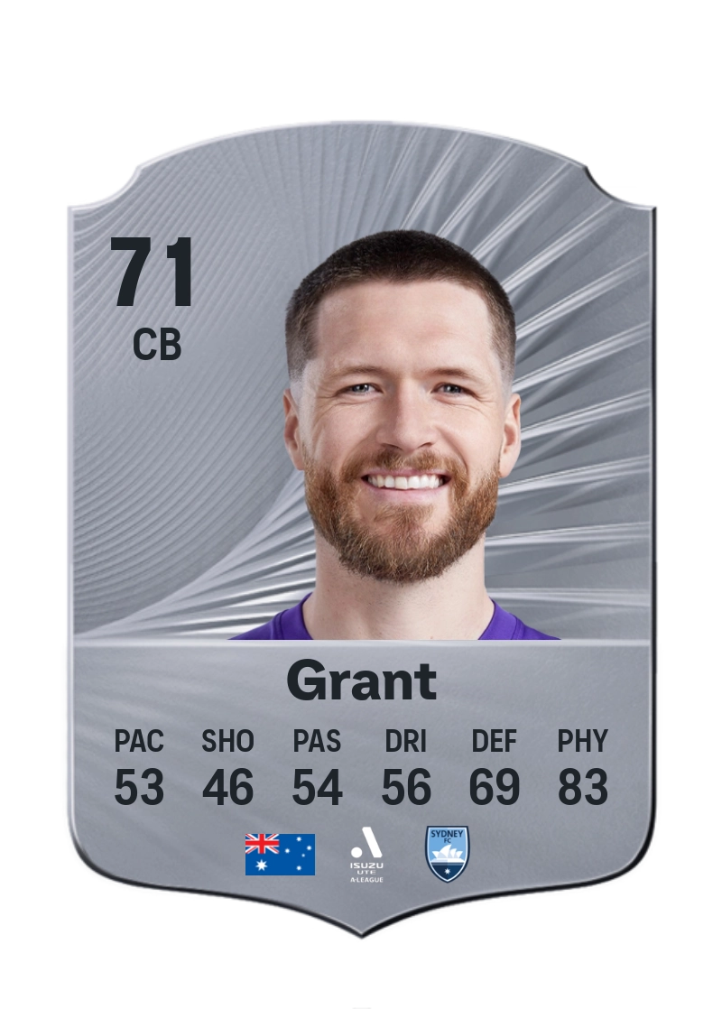 Alex Grant