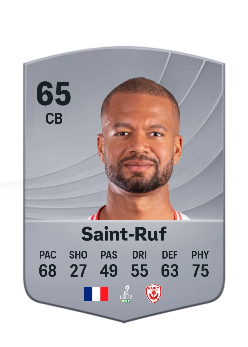 Nicolas Saint-Ruf