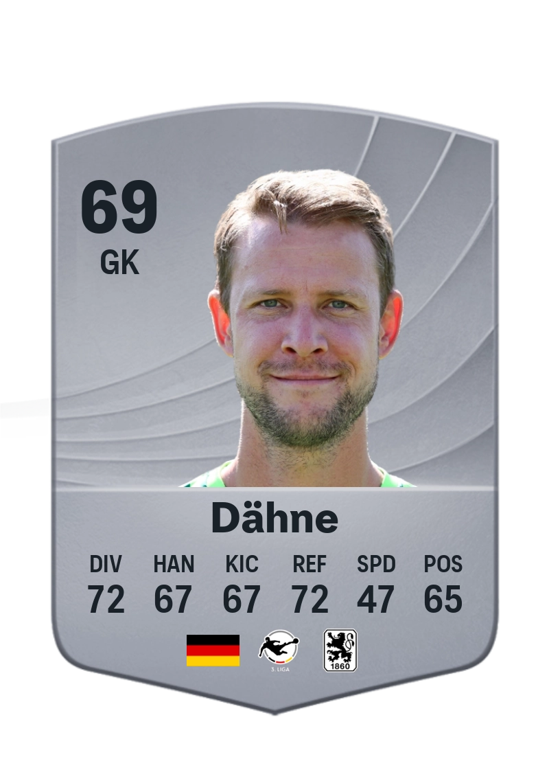 Thomas Dähne