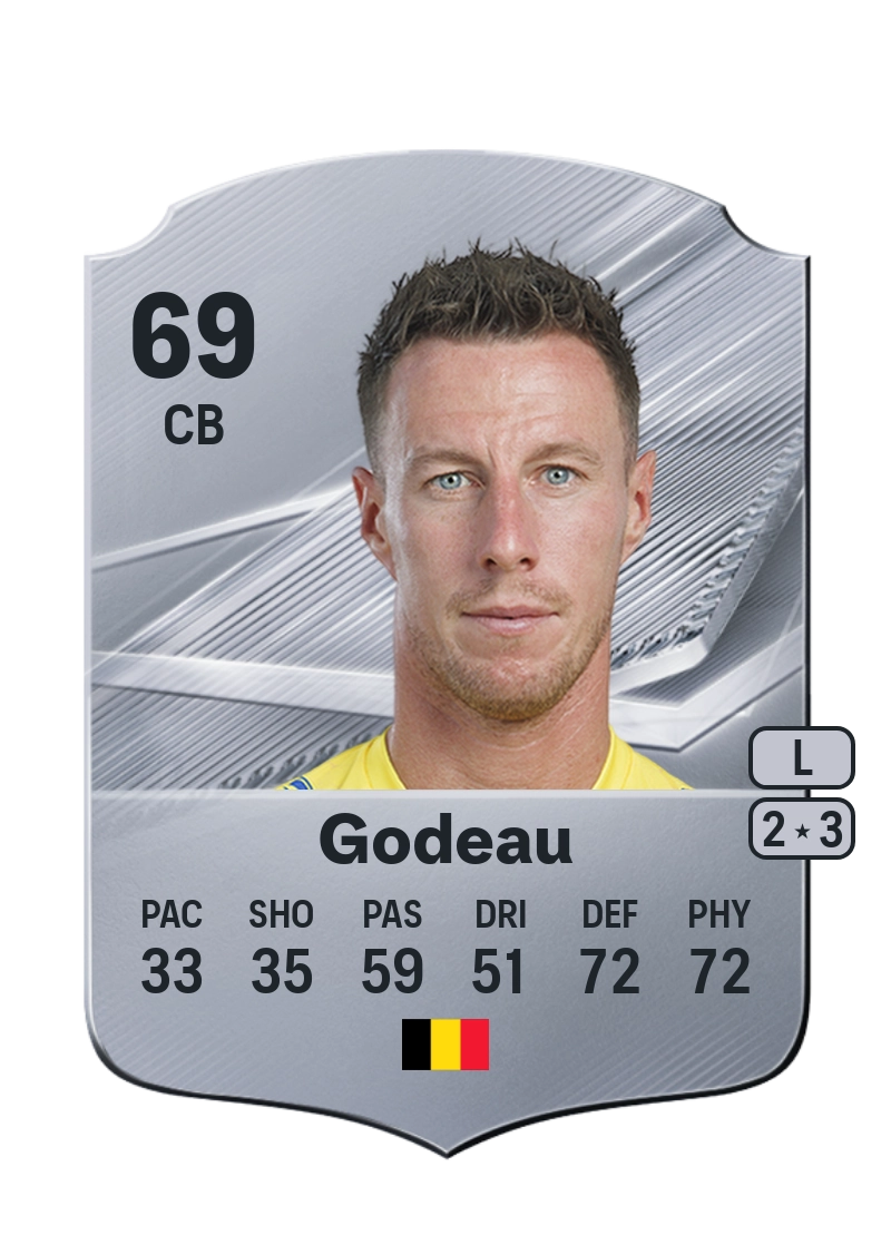 Bruno Godeau
