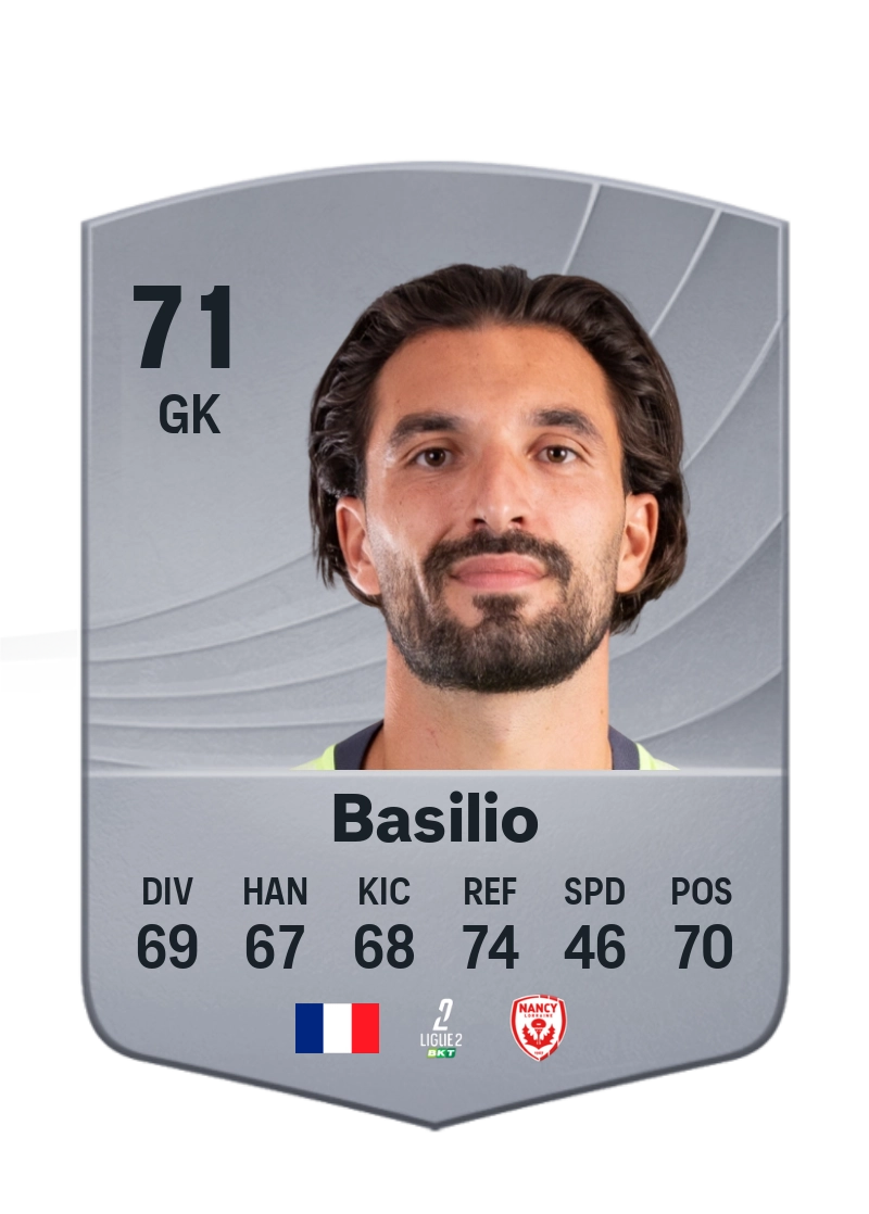 Enzo Basilio