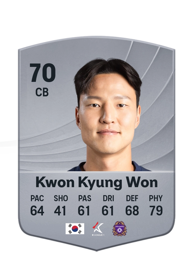 Kwon Kyung Won