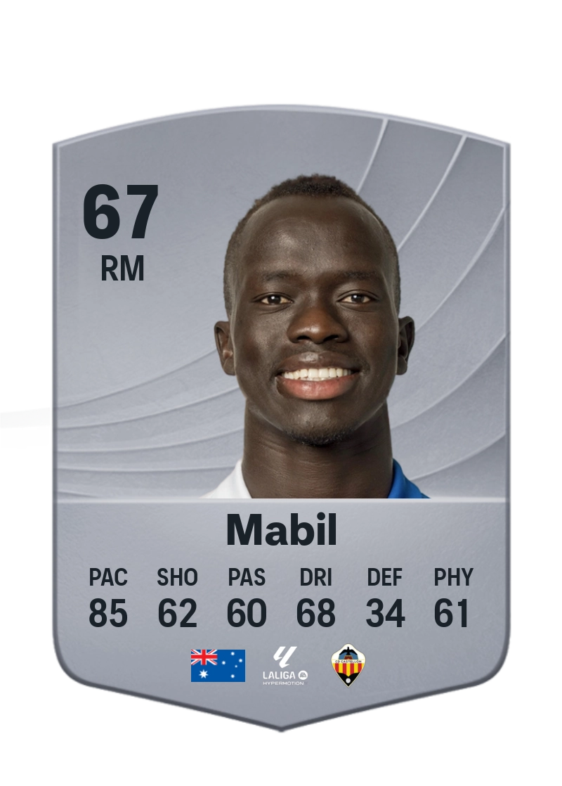 Awer Mabil