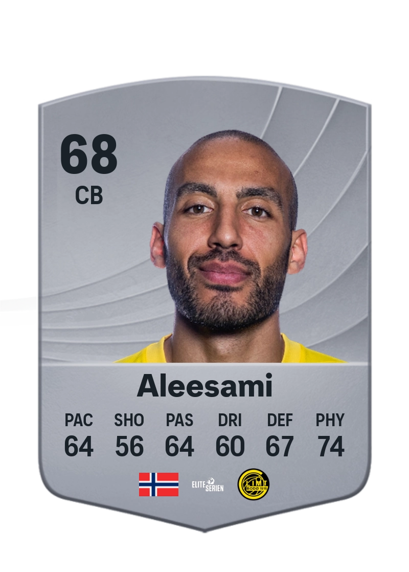 Haitam Aleesami