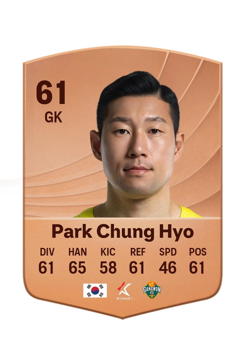 Park Chung Hyo