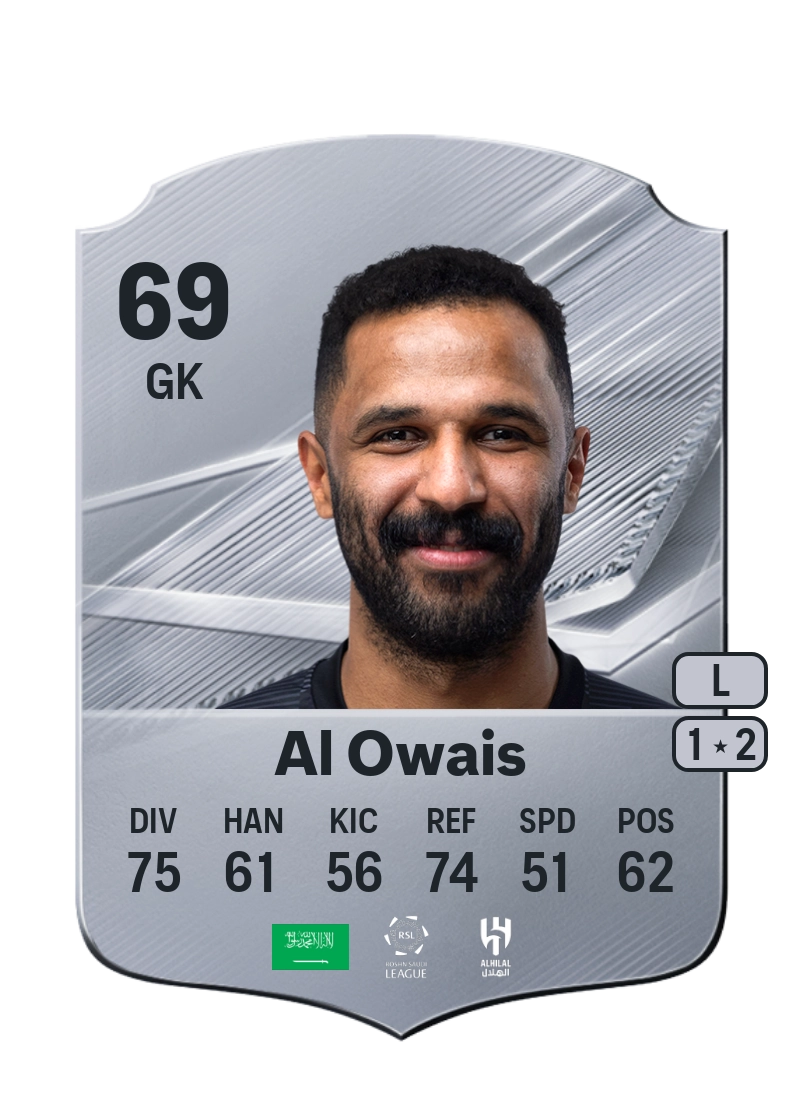 Mohammed Al Owais
