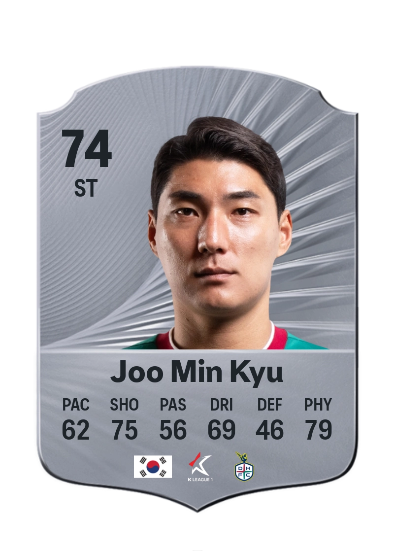 Joo Min Kyu