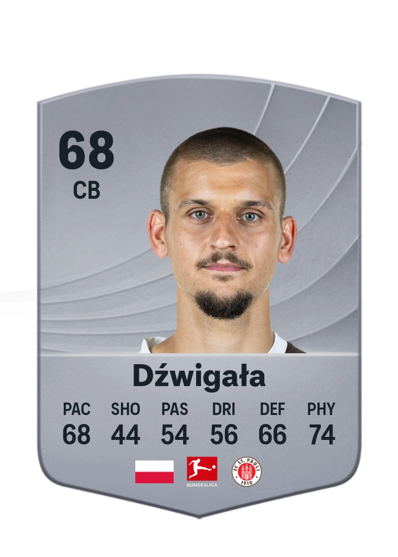 Adam Dźwigała