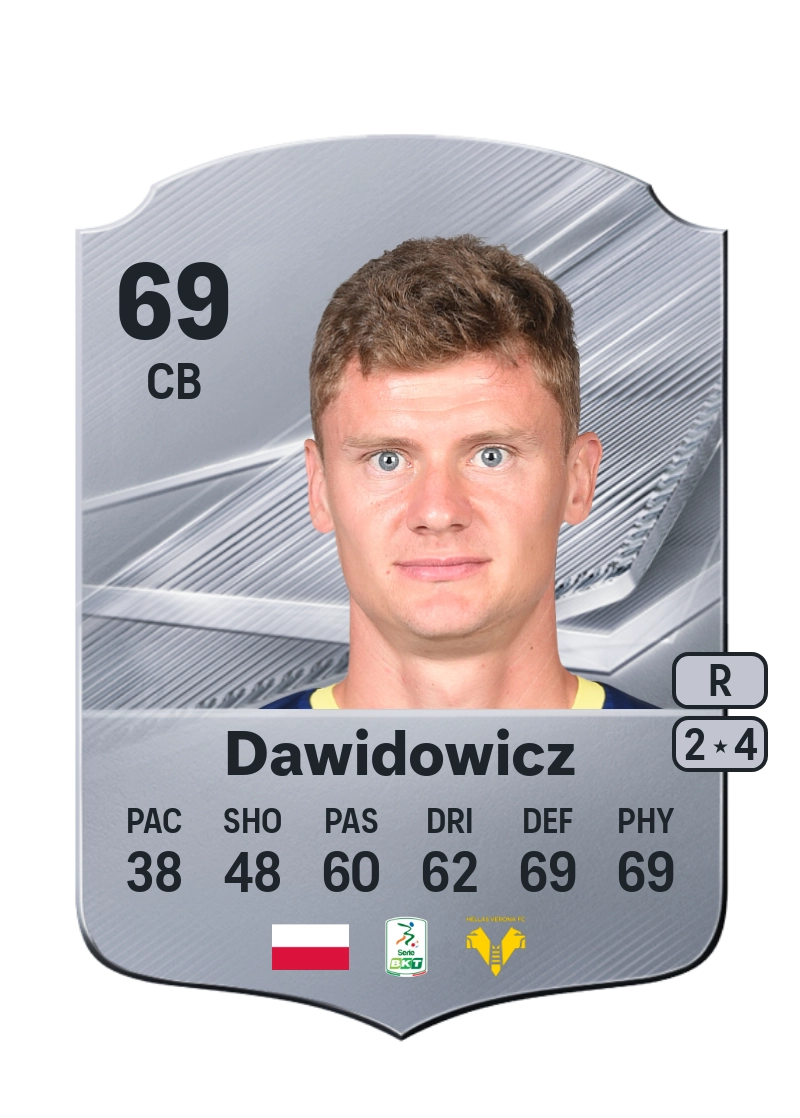 Paweł Dawidowicz