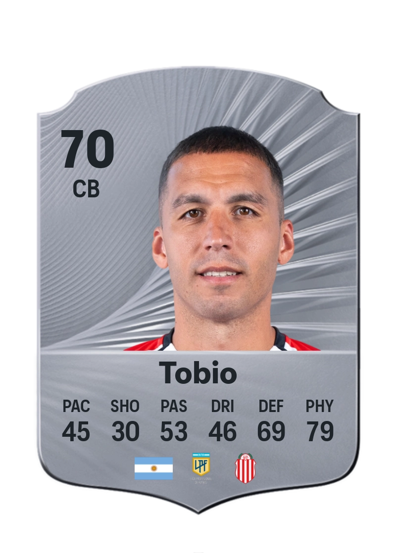 Fernando Tobio
