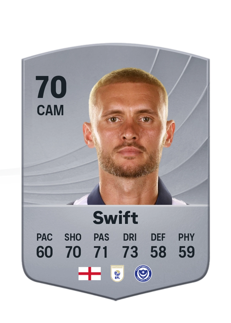 John Swift