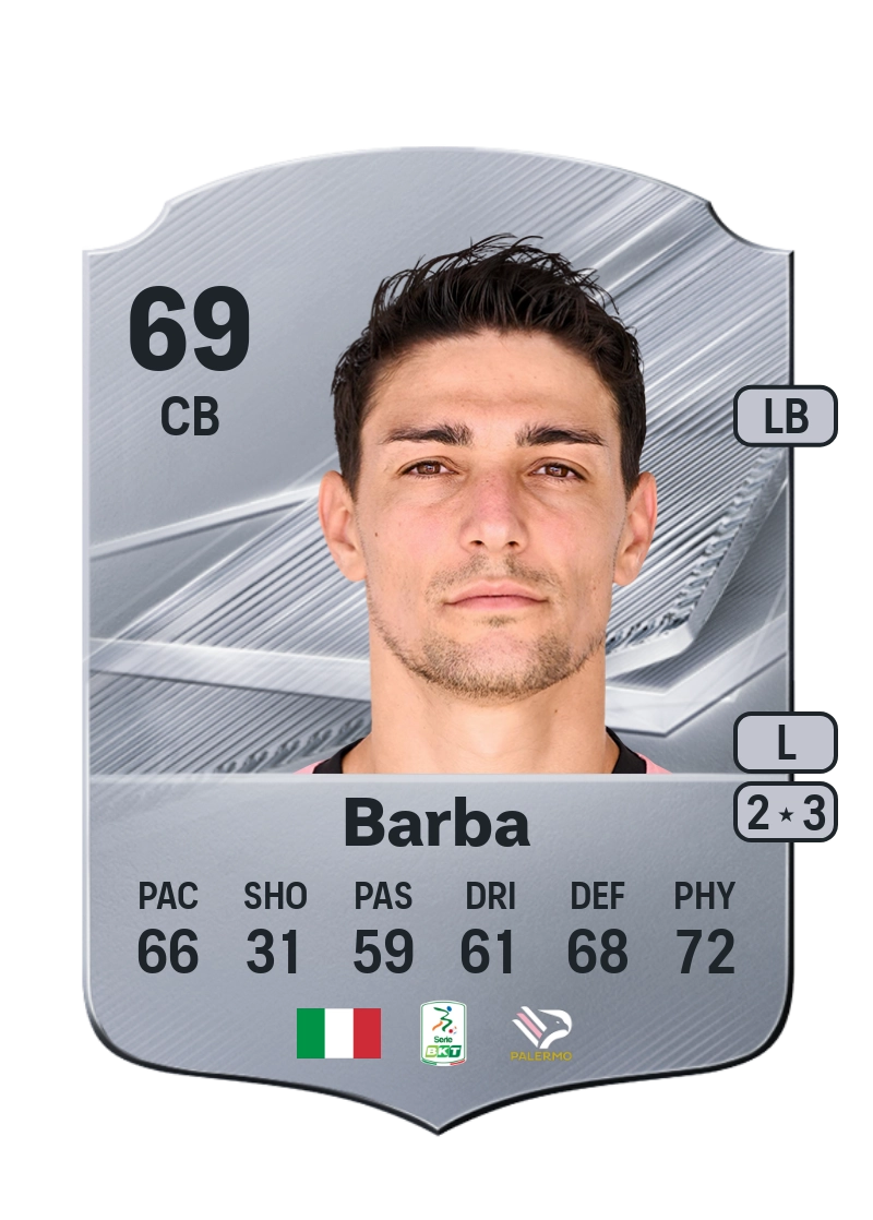 Federico Barba