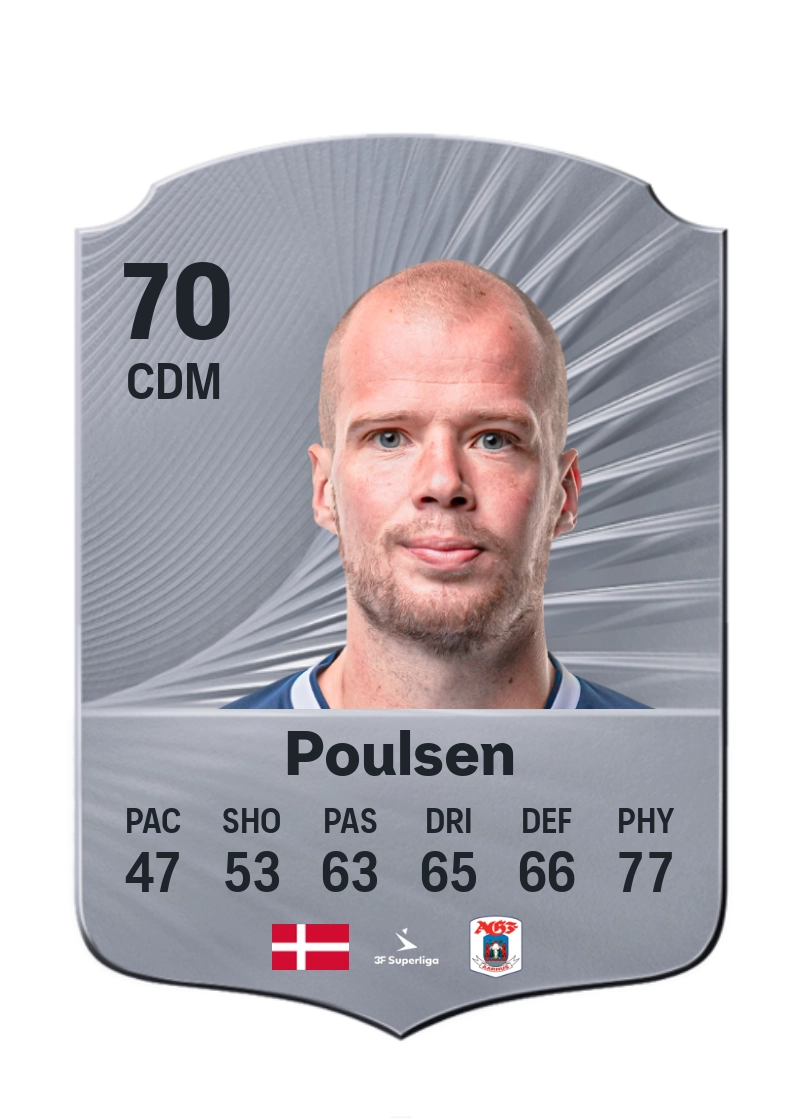 Nicolai Poulsen