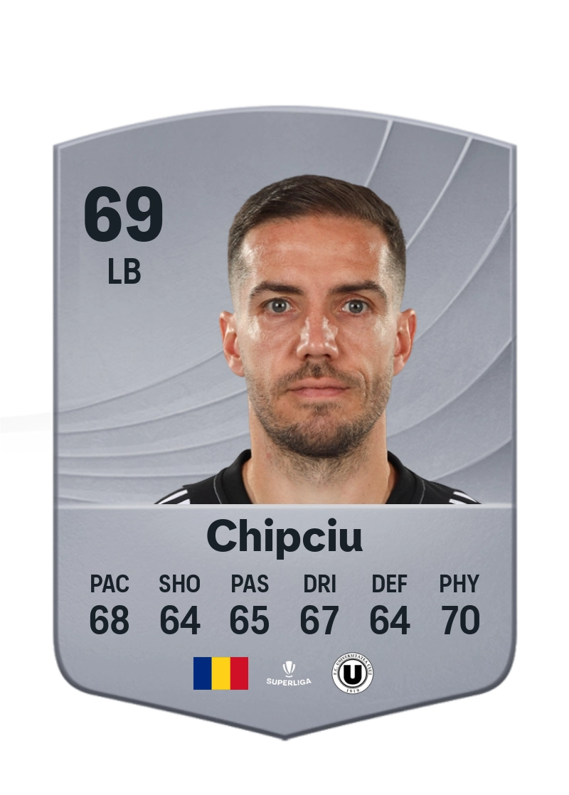 Alexandru Chipciu