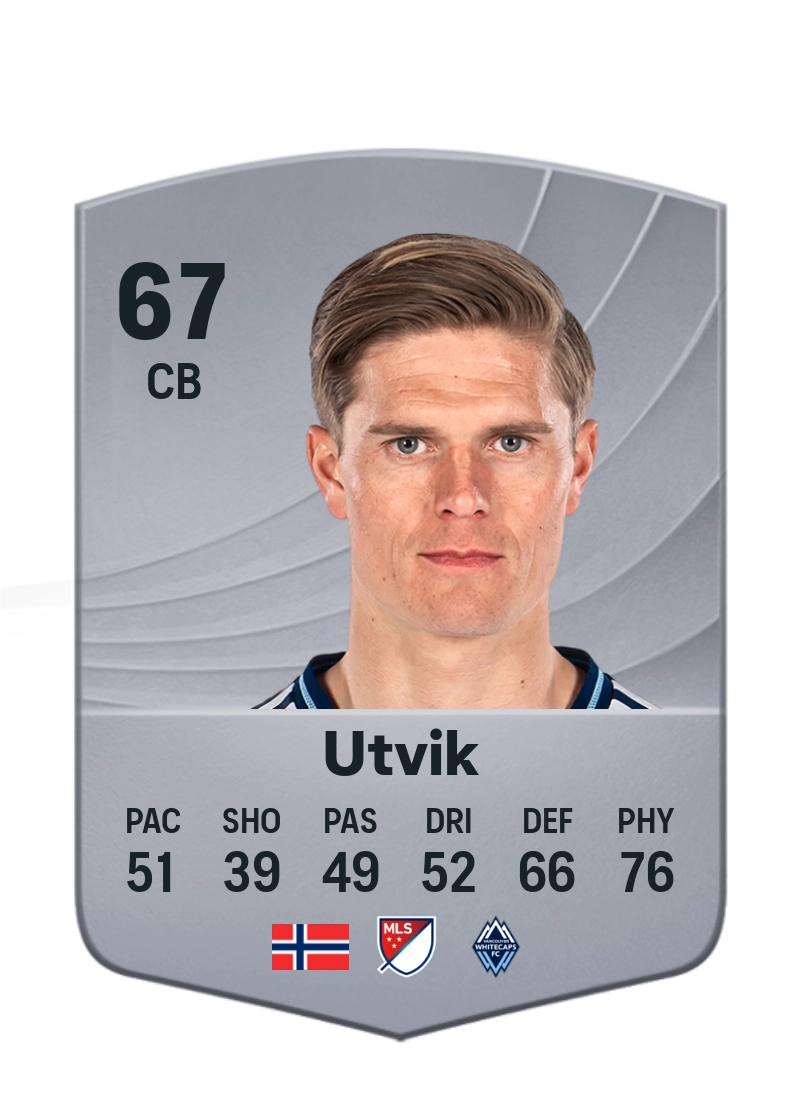 Bjørn Inge Utvik