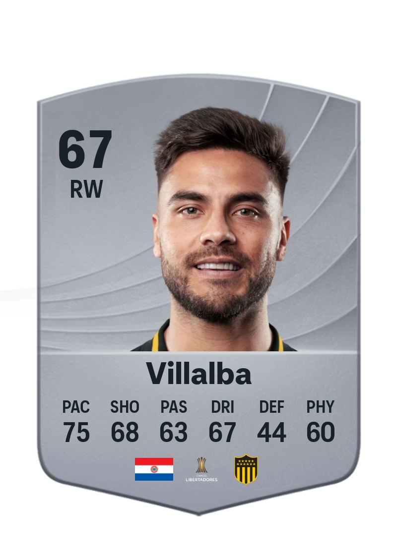 Héctor Villalba